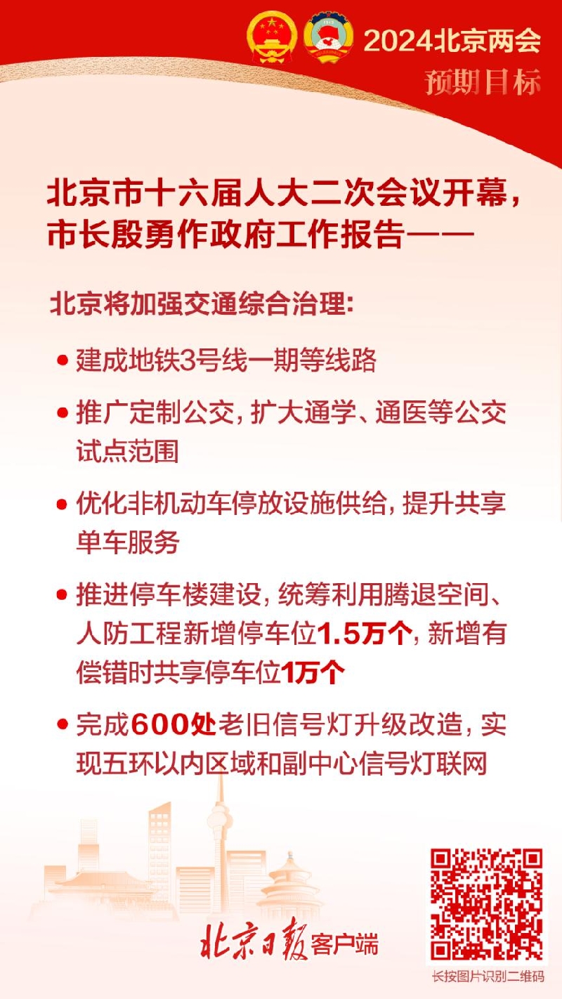 划重点！北京市政府工作报告要点速览(图9)