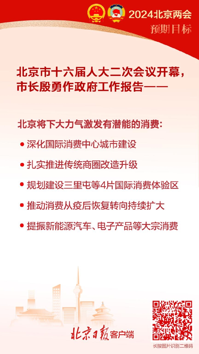 划重点！北京市政府工作报告要点速览(图11)